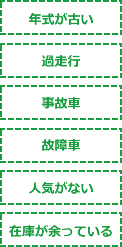 査定基準