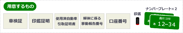 用意するもの|車検証・印鑑証明・使用済自動車引取証明書・解体に係る移動報告番号・口座番号・印鑑・ナンバープレート×２