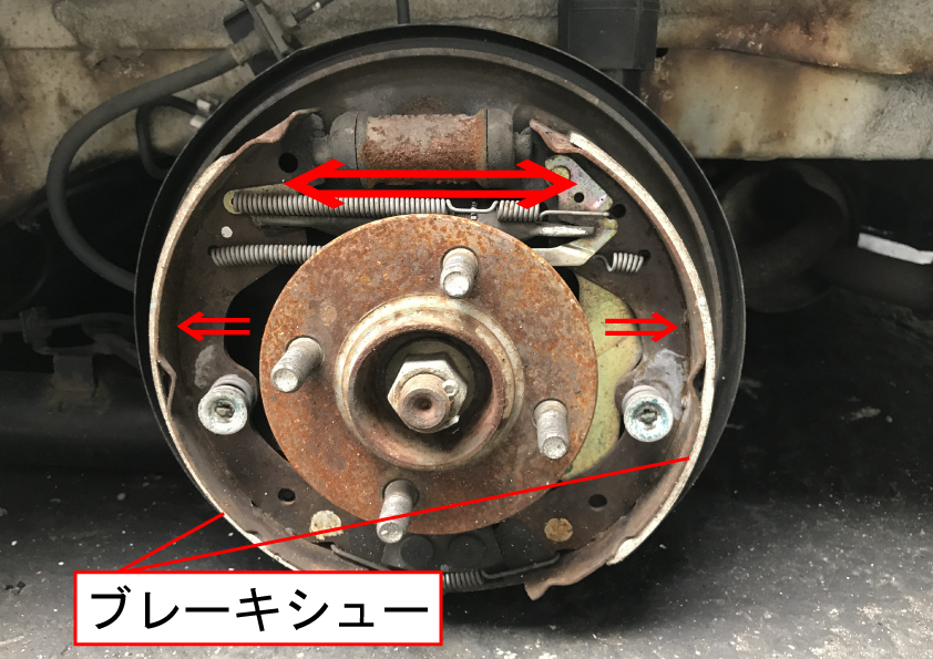 自動車の陰の功労者 ブレーキ｜ミスター廃車マン