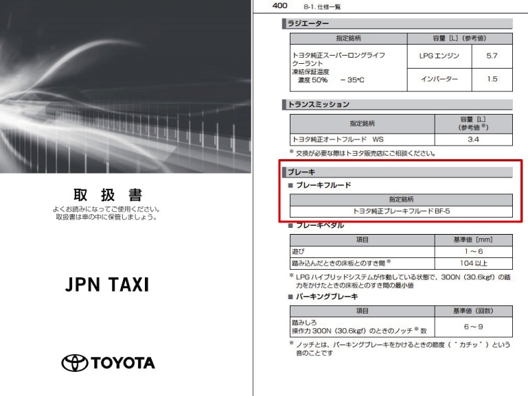 取扱書には指定銘柄が記載されている