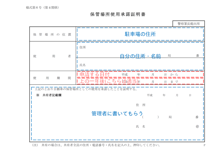 使用承諾書の書き方