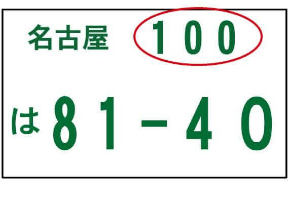 小型貨物自動車のナンバープレート例