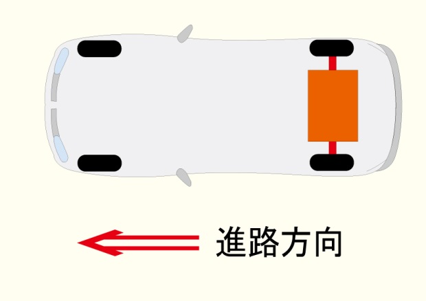 RR車の駆動方法