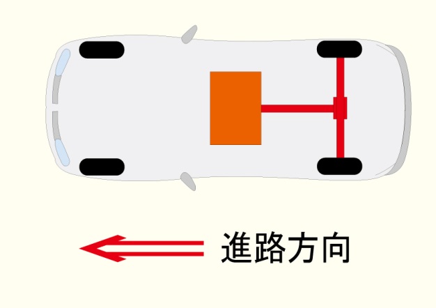 MR車の駆動方法