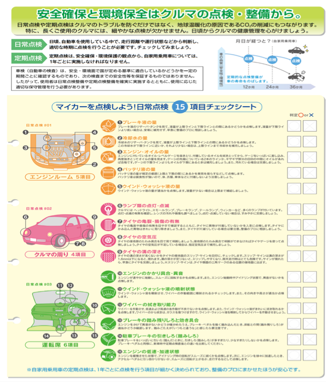 日常点検項目チェックシート