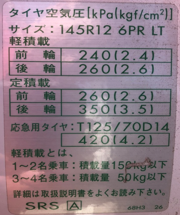 適正空気圧ラベル