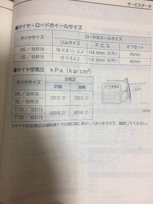 取扱説明書に記載されているタイヤサイズ