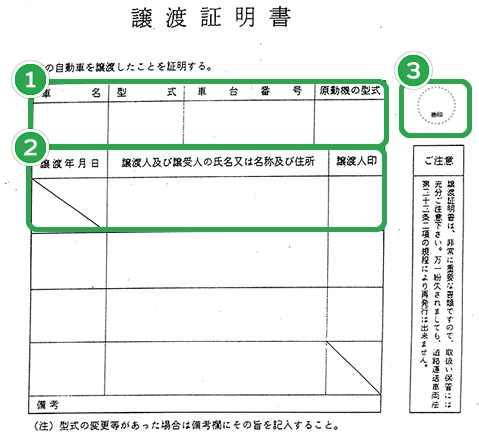 譲渡証明書